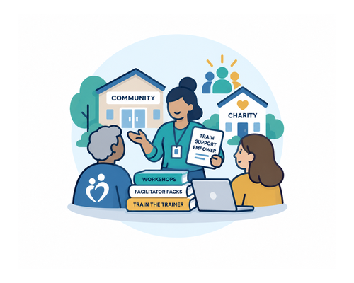 Communities and charities