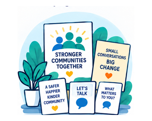Posters and conversation cards